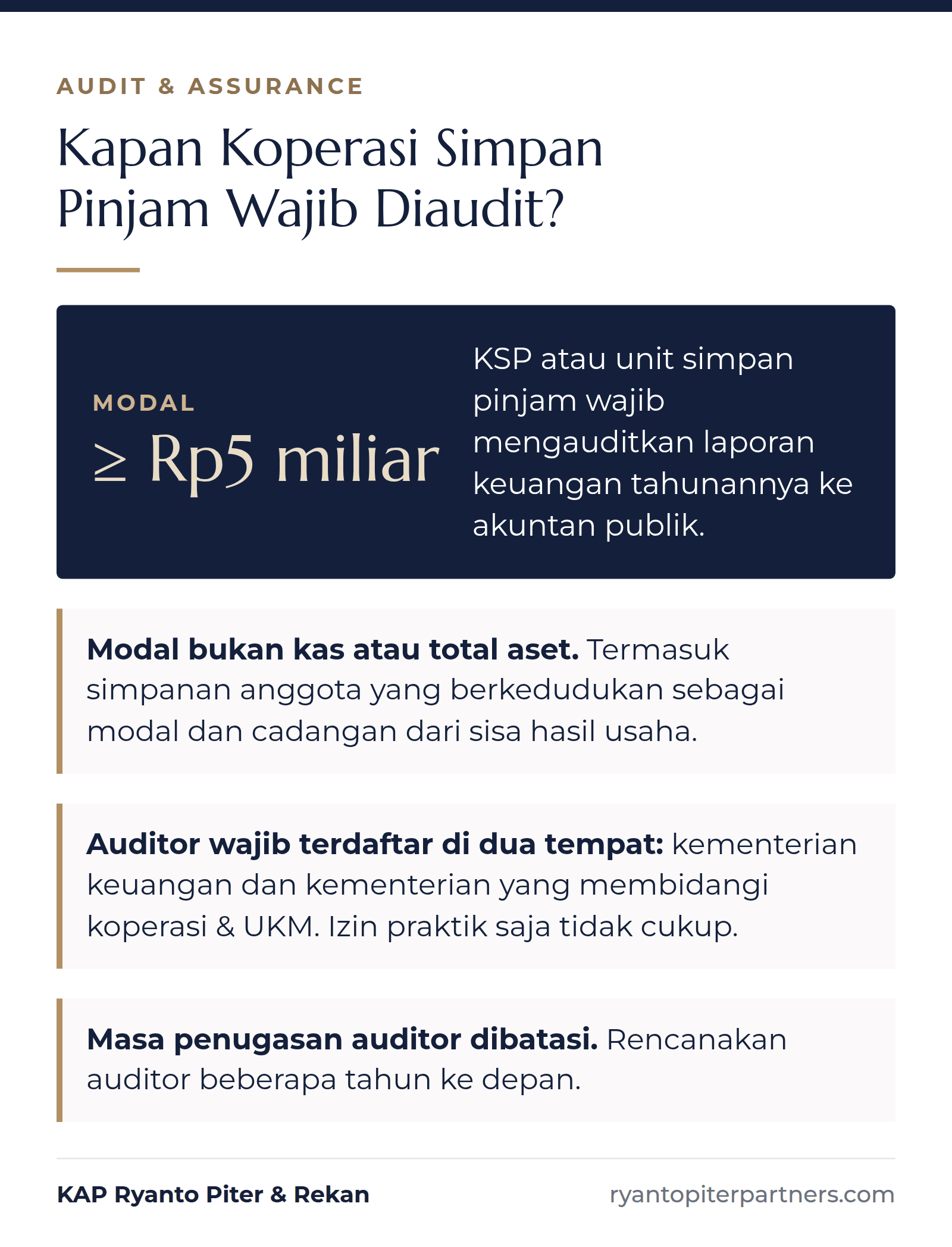 Infografik kewajiban audit koperasi simpan pinjam: modal paling sedikit Rp5 miliar wajib diaudit akuntan publik yang terdaftar di dua kementerian